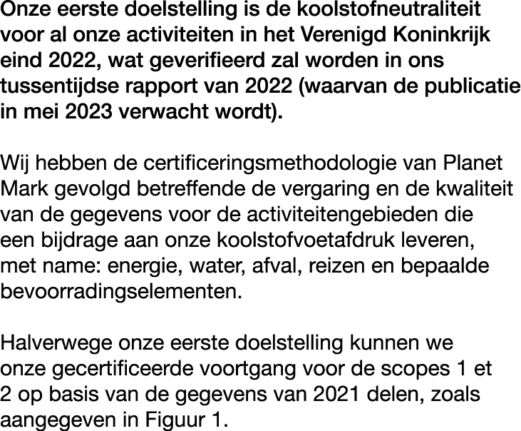 Onze eerste doelstelling is de koolstofneutraliteit voor al onze activiteiten in het Verenigd Koninkrijk eind 2022, w...