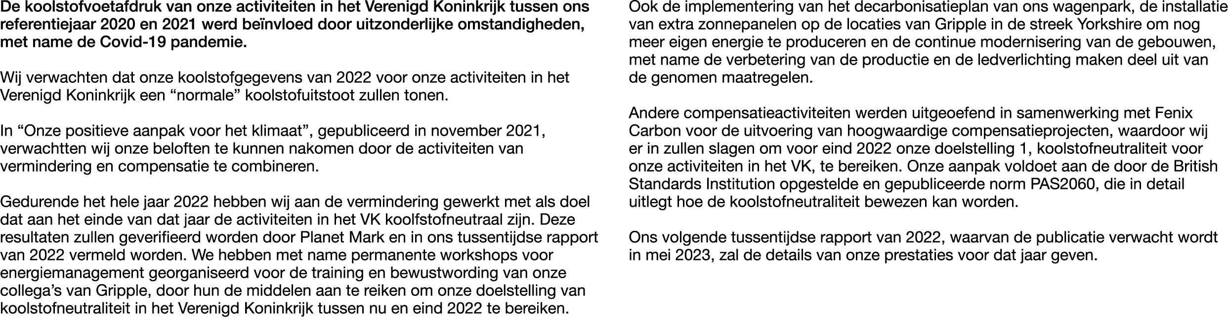De koolstofvoetafdruk van onze activiteiten in het Verenigd Koninkrijk tussen ons referentiejaar 2020 en 2021 werd be...