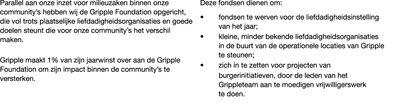 Parallel aan onze inzet voor milieuzaken binnen onze community’s hebben wij de Gripple Foundation opgericht, die vol ...