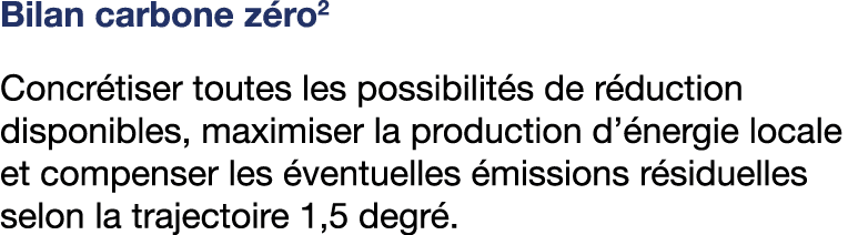 Bilan carbone z ro2 Concr tiser toutes les possibilit s de r duction disponibles, maximiser la production d’ nergie l...