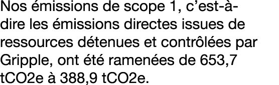 Nos missions de scope 1, c’est   dire les  missions directes issues de ressources d tenues et contr l es par Gripple...