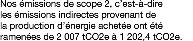 Nos missions de scope 2, c’est   dire les  missions indirectes provenant de la production d’ nergie achet e ont  t  ...