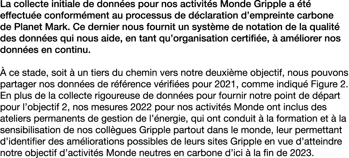 La collecte initiale de donn es pour nos activit s Monde Gripple a t  effectu e conform ment au processus de d clara...