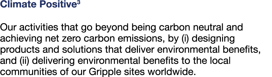 Climate Positive3 Our activities that go beyond being carbon neutral and achieving net zero carbon emissions, by (i) ...