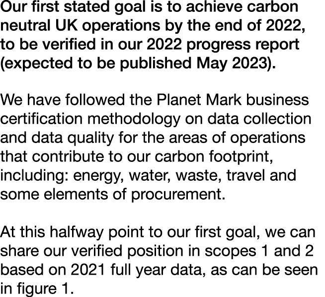 Our first stated goal is to achieve carbon neutral UK operations by the end of 2022, to be verified in our 2022 progr...