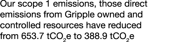 Our scope 1 emissions, those direct emissions from Gripple owned and controlled resources have reduced from 653.7 tCO...