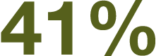 41% 