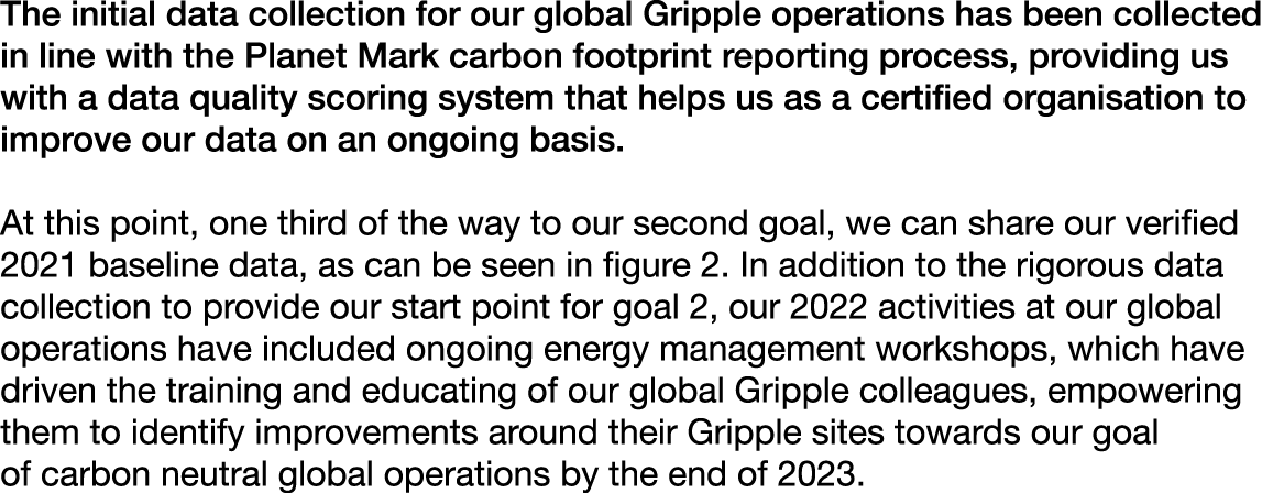 The initial data collection for our global Gripple operations has been collected in line with the Planet Mark carbon ...