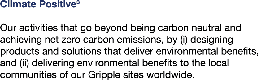 Climate Positive3 Our activities that go beyond being carbon neutral and achieving net zero carbon emissions, by (i) ...