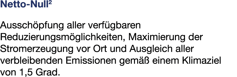 Netto Null2 Aussch pfung aller verf gbaren Reduzierungsm glichkeiten, Maximierung der Stromerzeugung vor Ort und Ausg...