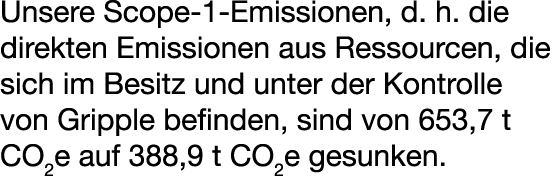 Unsere Scope 1 Emissionen, d. h. die direkten Emissionen aus Ressourcen, die sich im Besitz und unter der Kontrolle v...