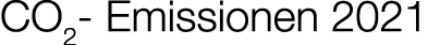 CO2 Emissionen 2021