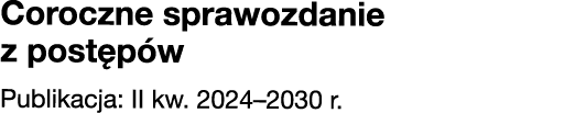 Coroczne sprawozdanie z post p w Publikacja: II kw. 2024–2030 r.