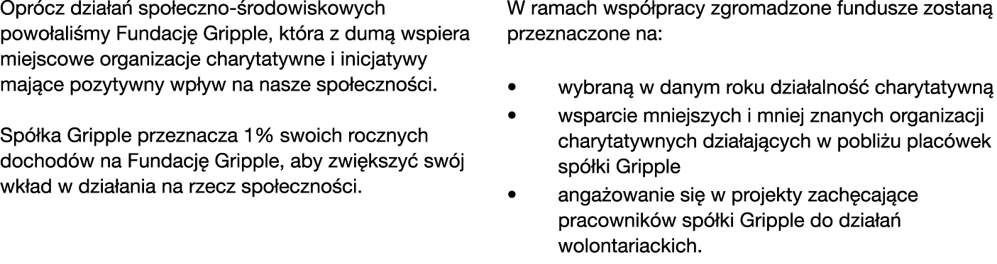 Opr cz dzia a spo eczno  rodowiskowych powo ali my Fundacj  Gripple, kt ra z dum  wspiera miejscowe organizacje char...